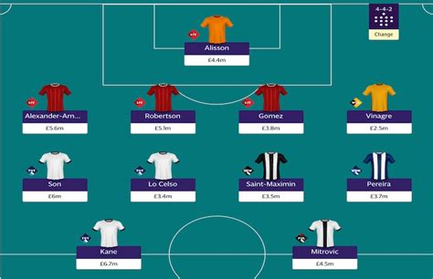 telegraph football|telegraph fantasy football 2020 21.